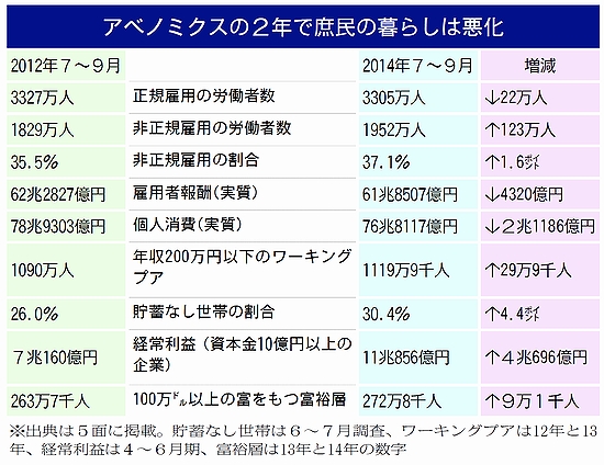 http://www.jcp-kyoto.jp/old/activities/2014111901_03_1.jpg