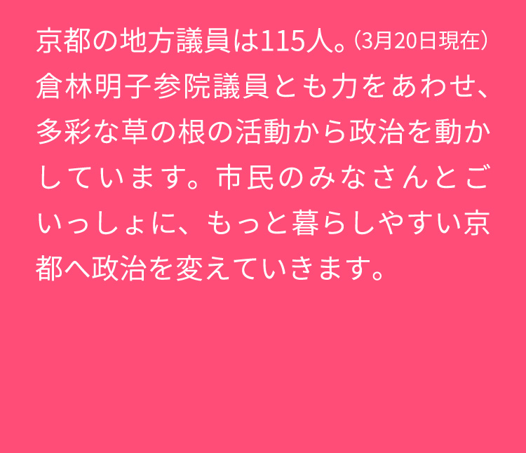 京都の地方議員は115人。（3月20日現在）倉林明子参院議員とも力をあわせ、多彩な草の根の活動から政治を動かしています。市民のみなさんとごいっしょに、もっと暮らしやすい京都へ政治を変えていきます。