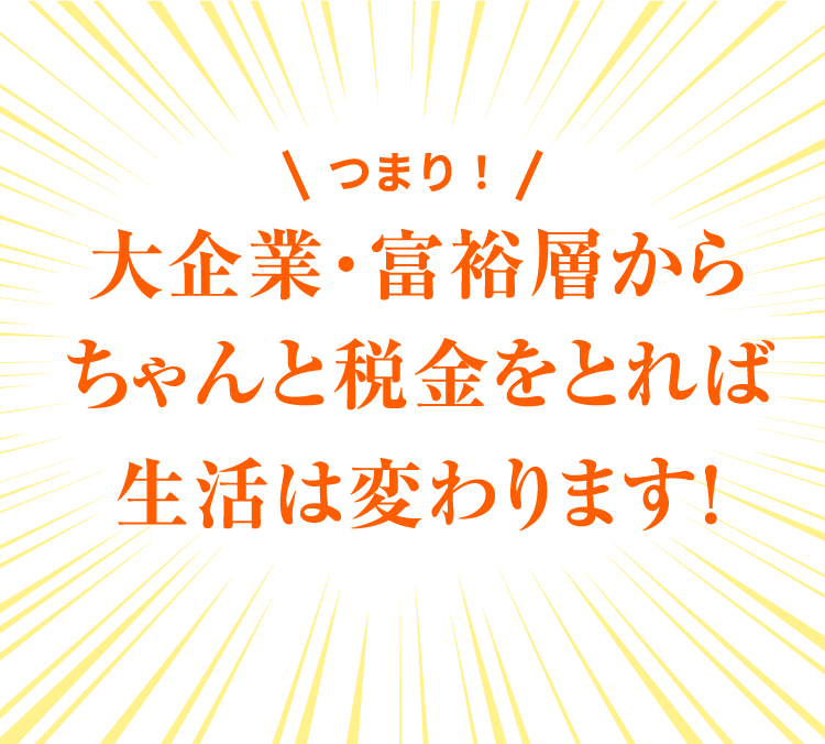 つまり！大企業・富裕層からちゃんと税金をとれば生活は変わります！